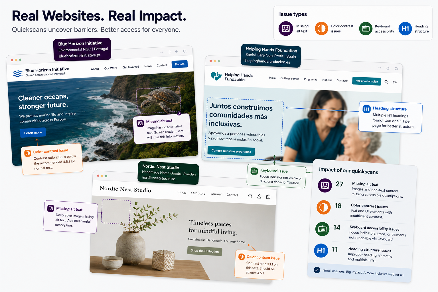 Quickscan examples showing accessibility issues on real websites