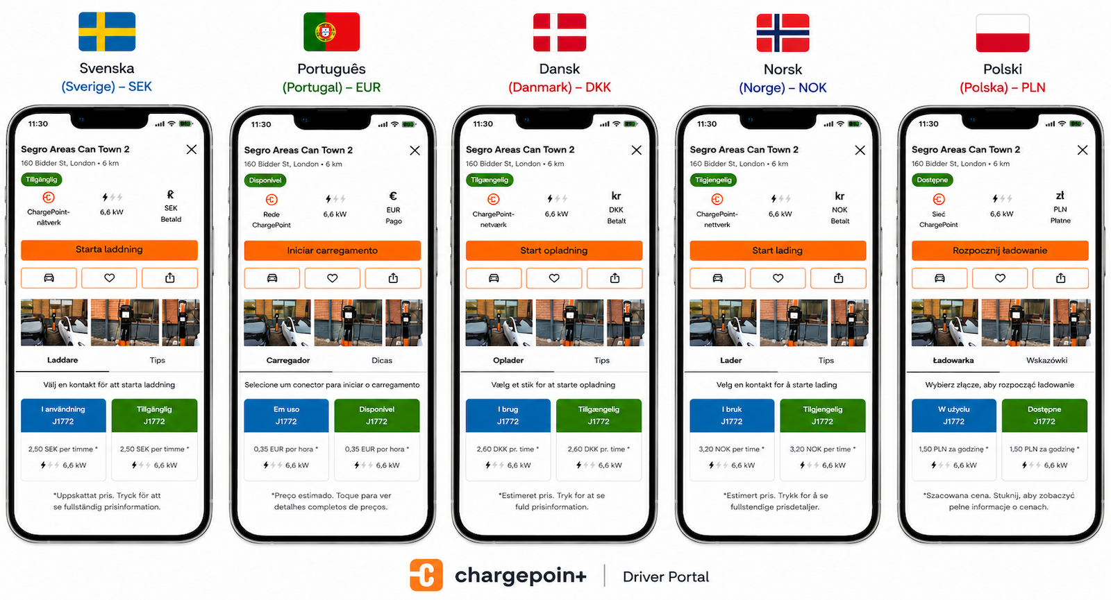 ChargePoint driver app screens in Swedish, Portuguese, Danish, Norwegian, and Polish